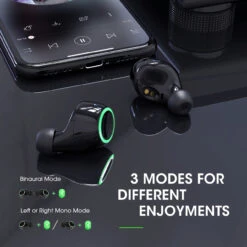 MPOW T6 True Wireless Earbuds With 40 Hours Of Playback, Touch Control -MPOW SHOP MPBH333BB EN A6 V01 200330