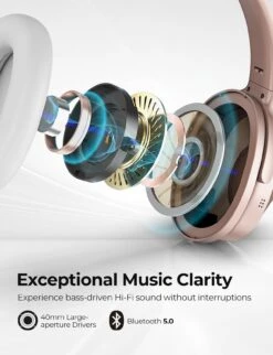 Mpow H12 Noise Cancelling Headphones (Rose Pink) -MPOW SHOP MPBH366AM B2 PAEN V01 190930