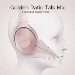 Mpow H17 Active Noise Cancelling Headphones 18 Mpow H17 Active Noise Cancelling Headphones -MPOW SHOP MPBH381BM B6 EN V02 20210406