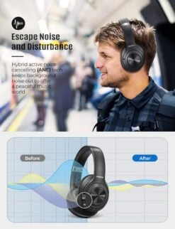 Mpow H21 Hybrid Noise Cancelling Headphones -MPOW SHOP MPBH398AB PAEN B2 V01 190927