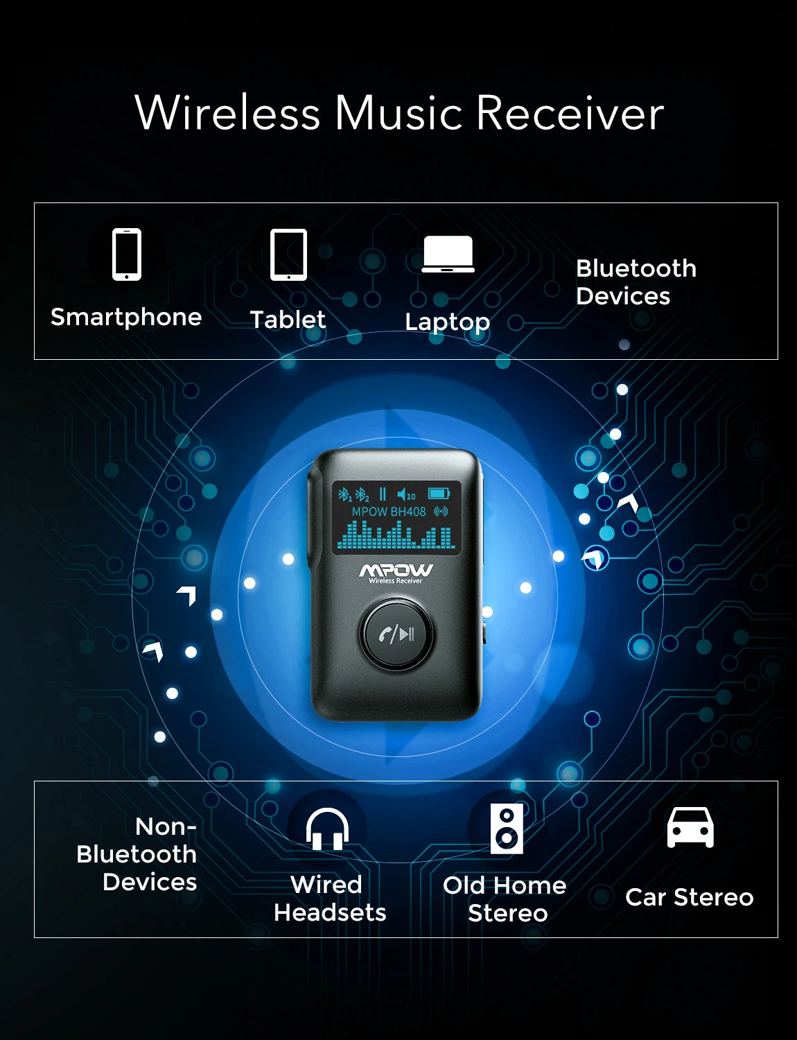 Mpow BH408A Bluetooth Receiver With Display Screen 6 Mpow BH408A Bluetooth Receiver With Display Screen - Image 4