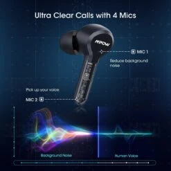 Mpow M9 Wireless Earbuds, Single Piece -MPOW SHOP MPBH413AB EN B4 V01 200429 4d8224ca 70bb 483a 80be 74f442e97c43