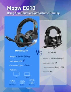 Mpow BH414 Gaming Headset Wired With Bass Audio 14 Mpow BH414 Gaming Headset Wired With Bass Audio -MPOW SHOP MPBH414AD EN B5 V03 200821 ea2fe3ff 67f7 44f9 b379 2a3571728eba