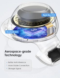 MPOW M30 True Wireless Earbuds With LED Display -MPOW SHOP MPBH437AB B7 V01 200119 fc9ffd31 0938 4e86 a323 8f2a32e787c4