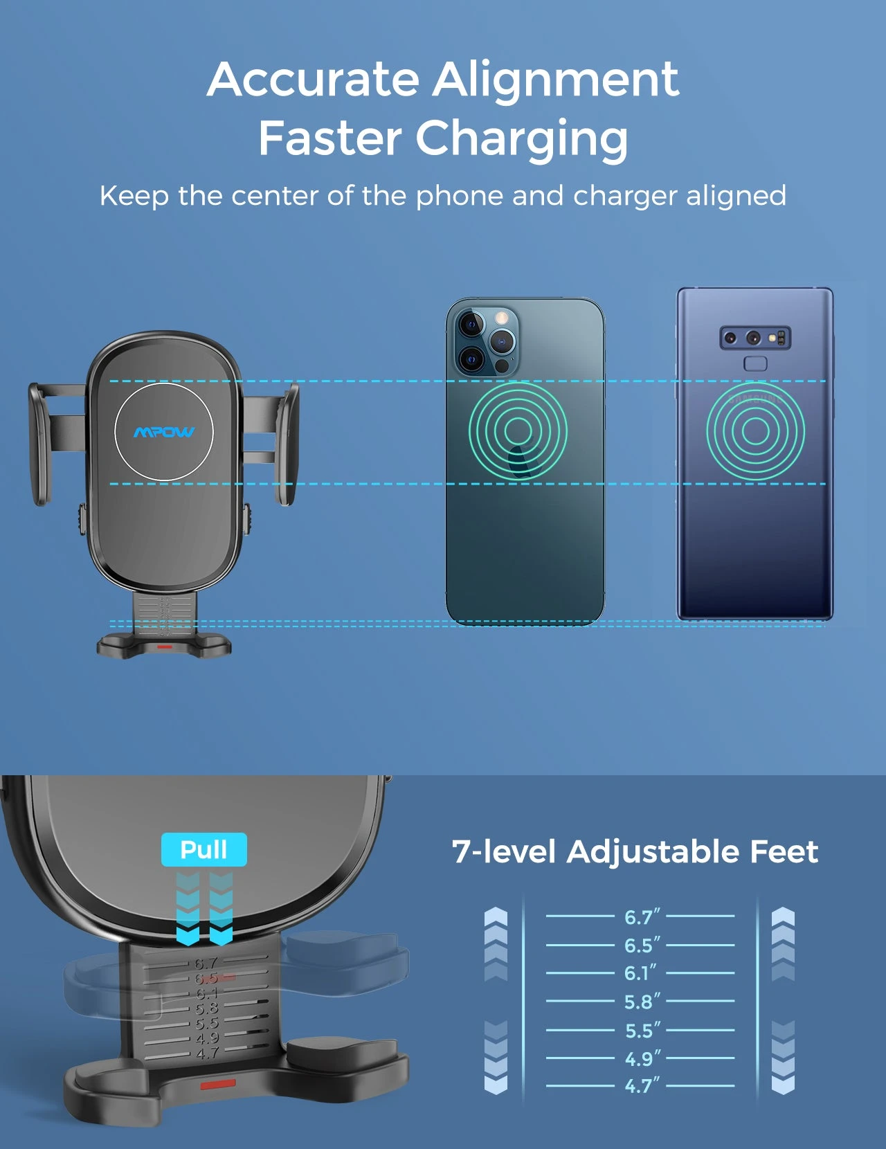 Mpow CA166A Wireless Car Charger 5 Mpow CA166A Wireless Car Charger - Image 3