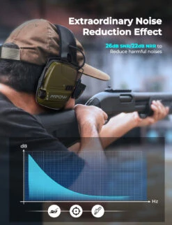 MPOW HP094B Electronic Shooting Earmuffs, Rechargeable, NRR 22dB 11 MPOW HP094B Electronic Shooting Earmuffs, Rechargeable, NRR 22dB -MPOW SHOP MPHP094BG EN 04 191220