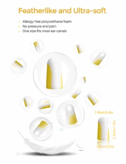 MPOW HP133A Ultra Soft Foam Earplugs, 60 Pairs, 38dB SNR -MPOW SHOP MPHP133AY B5 V01 1113