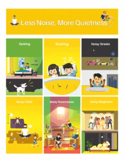 MPOW HP133A Ultra Soft Foam Earplugs, 60 Pairs, 38dB SNR -MPOW SHOP MPHP133AY B8 V01 1113