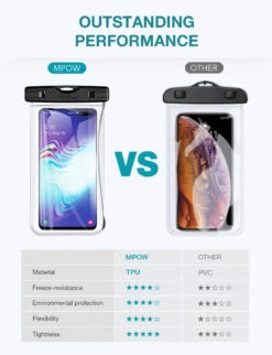 MPOW PA185A Waterproof Phone Pouch -MPOW SHOP MPPA185AG B3 V01 190604 pvc dbe0acb2 c469 4167 9941 f54409f2c13e