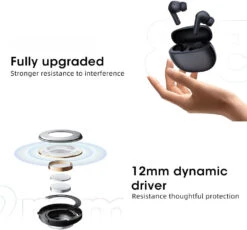 Mpow Bluetooth In-Ear Headphones Black -MPOW SHOP d2f787bf4836270e4902893f034bdfaf