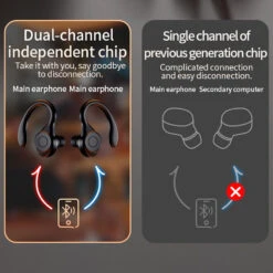 Mpow Bluetooth Headset 5.3 Wireless Earbuds With Earhooks，Wireless Earbuds Sport -MPOW SHOP s l1600 a2d092f3 a889 4c6c b3f5 c754a3e3979a